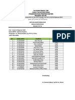 (DISKUSI PORTOFOLIO) ABSEN KEGIATAN 28 AGUSTUS 2020 Syahrul El Ghufron PDF