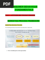 Consumer Behaviour Fundamentals