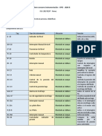 2da Evaluación Ejercicio ISA-GB 2020-B