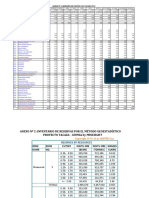 Anexo #1: Resumen de Costos U.M. Tacaza 2012