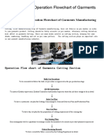 Cutting Section Operation Flowchart of Garments Manufacturing