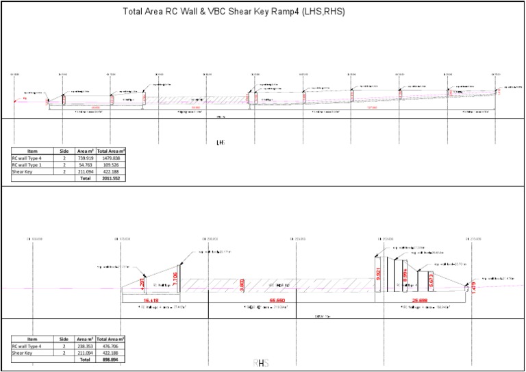 RC Wall & VBC Shear Key Ramp Data | PDF