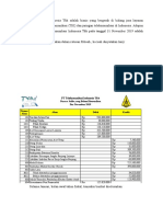 Soal Acc Cycle Siswa Revisi