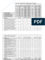 Ann C Unit Rates DLF Estimate PDF