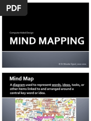 MIND MAPPING