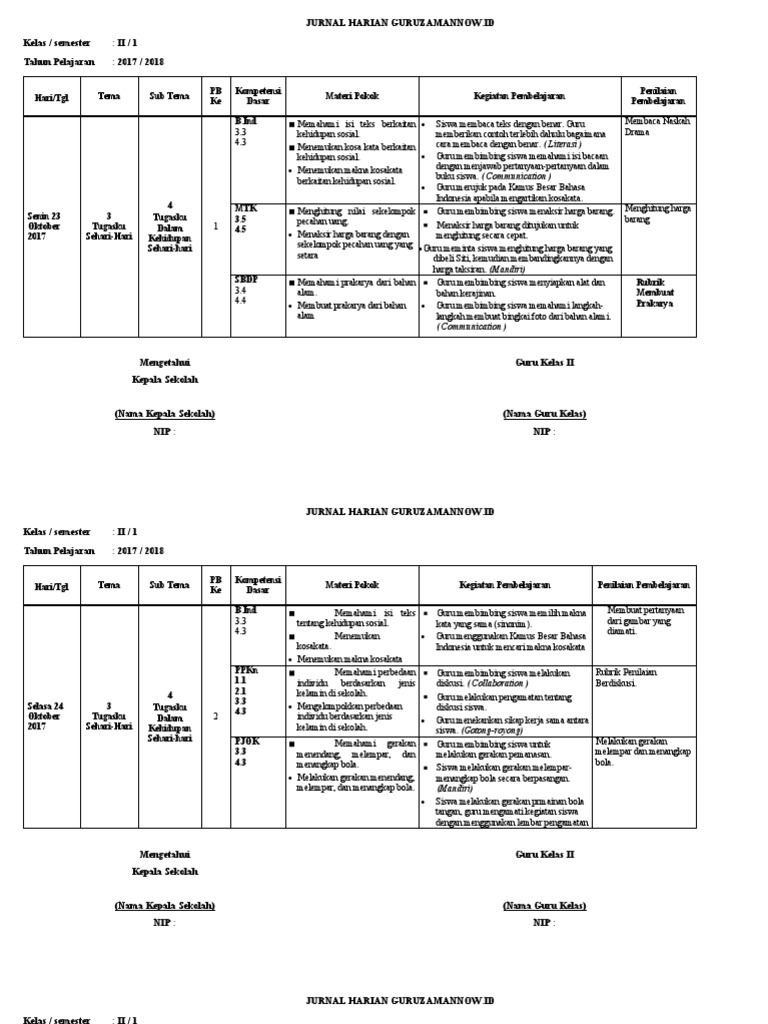 Jurnal Pembelajaran Kelas II 2017 | PDF