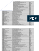 Download Preliminary Abstract List for PIT IAGI 2010 by Aliftama Febrian Wicaksono SN48888974 doc pdf