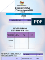 DIALOG PRESTASI DIISI OLEH SEKOLAH SPM 2020) Fasa 3