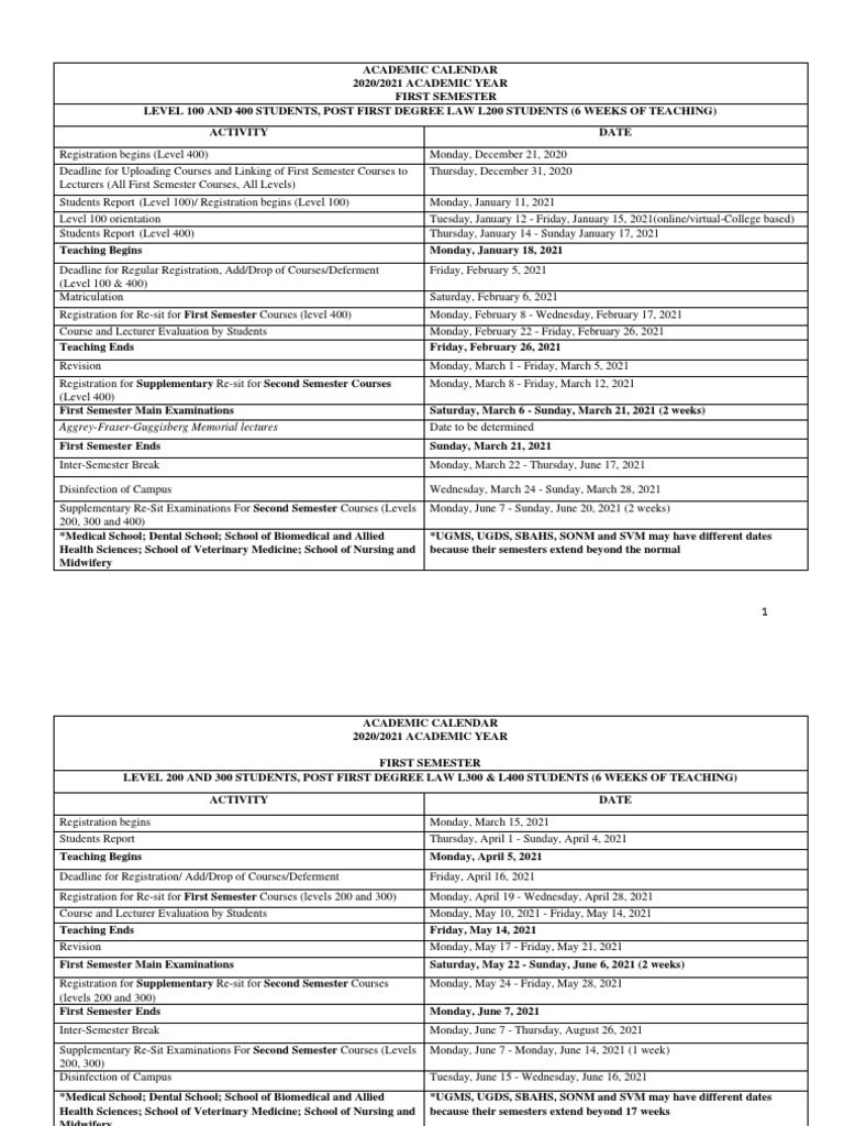 Bhcc Academic Calendar Fall 2022 Academic Calendar 2020-2021 (Undergraduate) | Pdf | Academic Term |  Behavior Modification