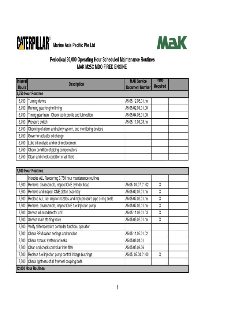 M25C MDO Maintenance Intervals PDF PDF Bearing (Mechanical) Fuel