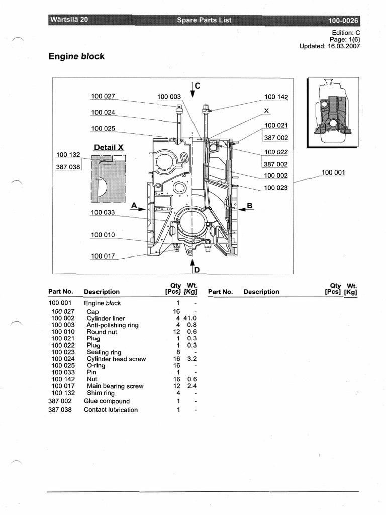 Engine Block Page 1 | PDF | Vehicles | Systems Engineering