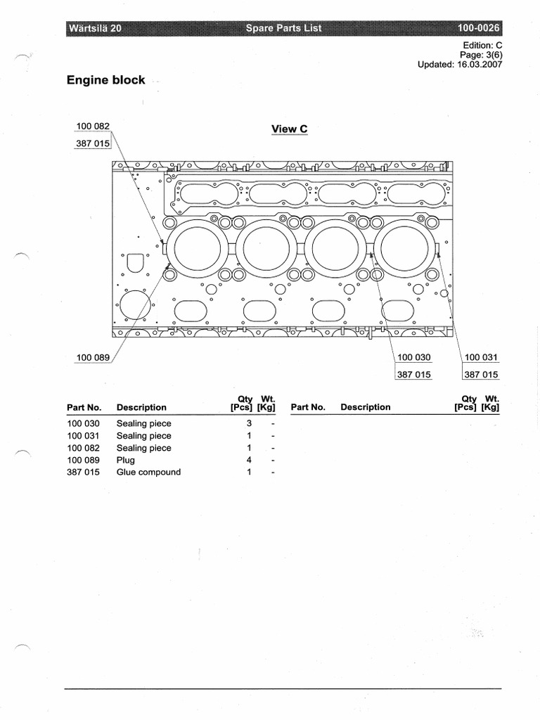 Engine Block Page 3 | PDF