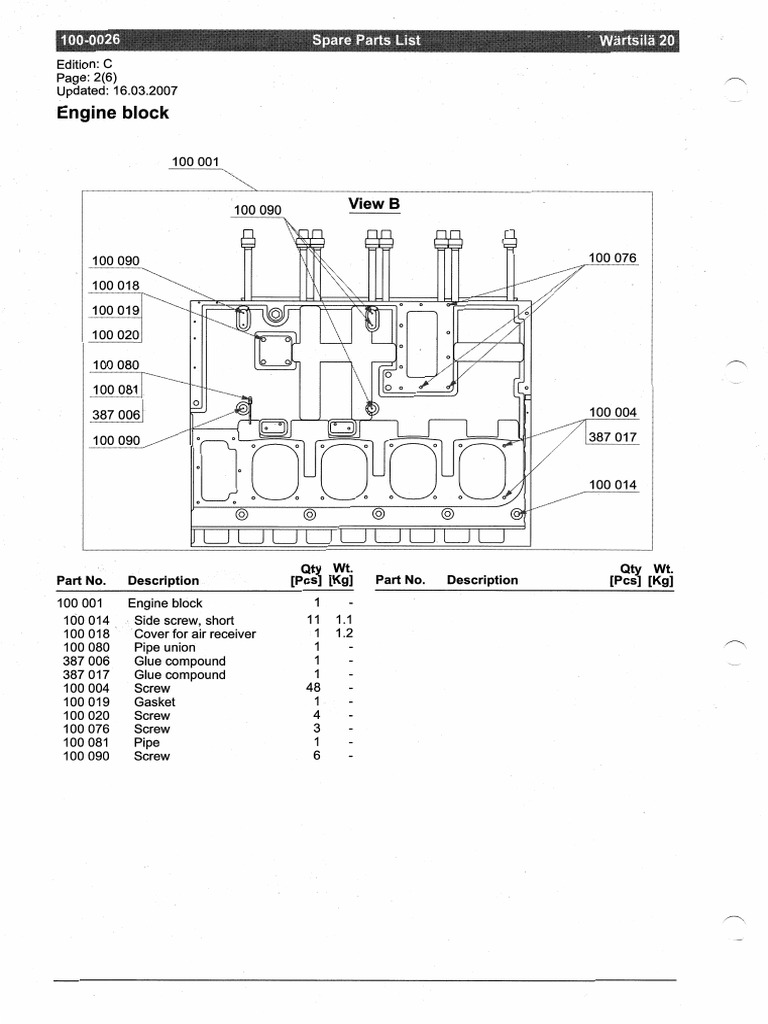 Engine Block Page 2 | PDF