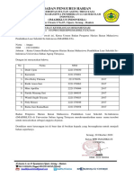 Surat Rekomendasi PDF