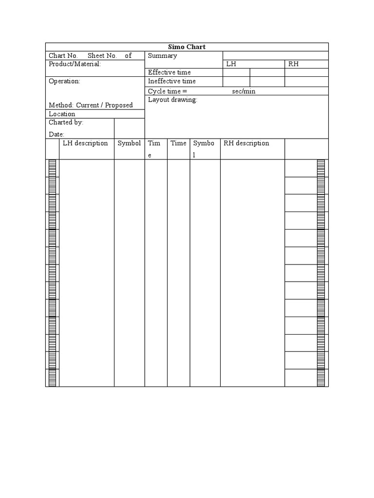 SIMO Chart Template PDF