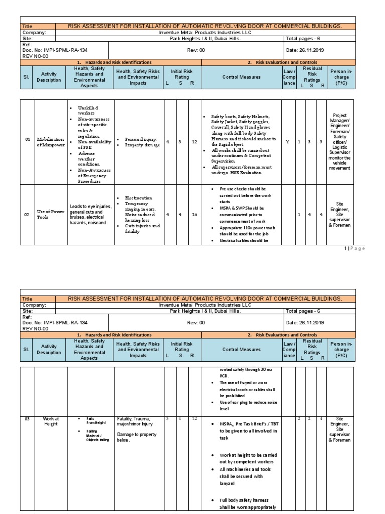 Risk Assessment For Installation of Automatic Revolving Door Installation PDF Personal