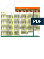 IS: 4984 Wall Thickness & Weight Chart of Pipes For Material Grade PE-100