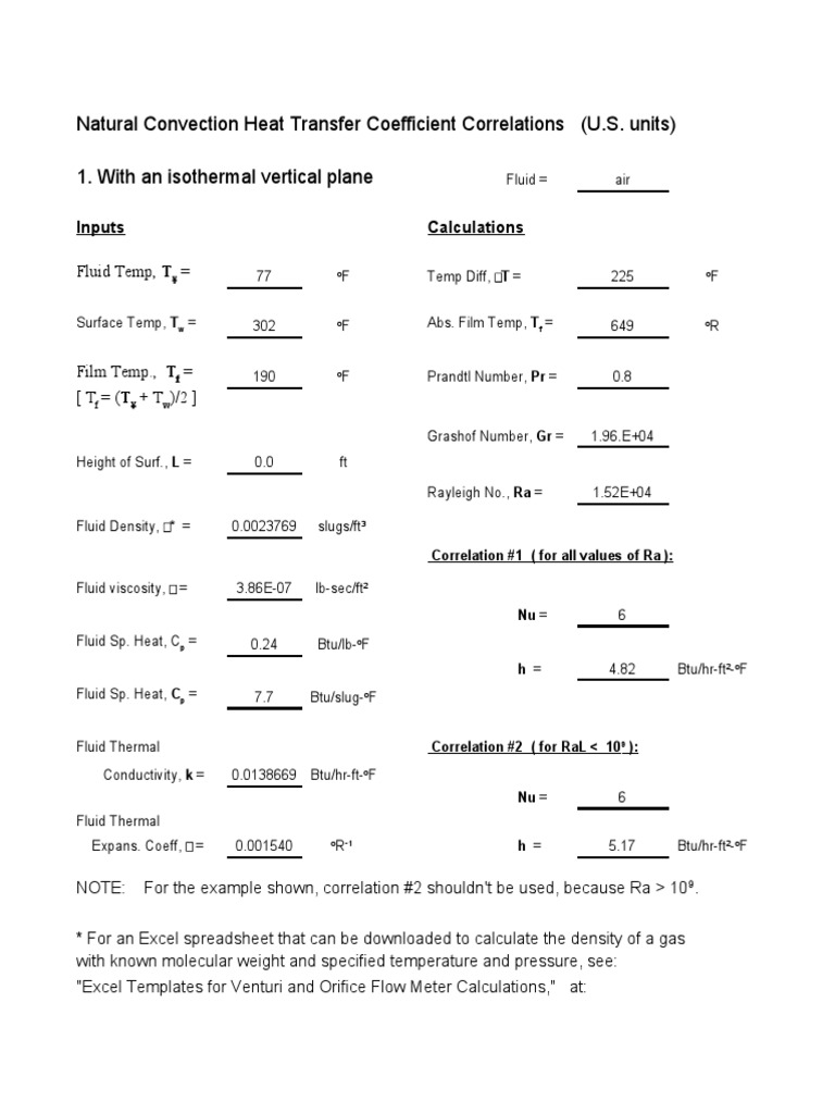 Natural Convection Heat Transfer Coefficient Correlations (U.S. Units ...