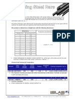 Reinforcing Steel Bar Definition