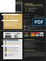 Dedi Harjayanto: Curiculum Vitae