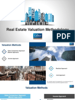 Real Estate Valuation Methodology