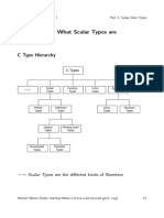 (A) What Scalar Types Are: C Type Hierarchy