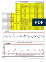 Z MR控制图2