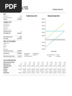 Break Even Analysis Templete 40