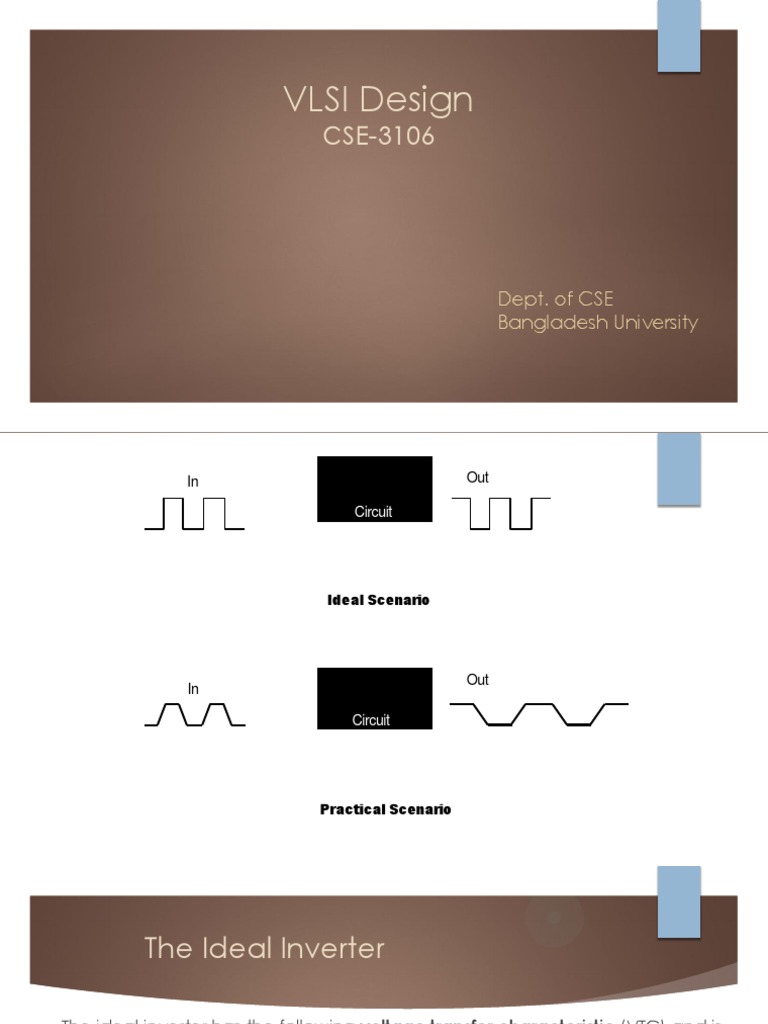 VLSI Design Characteristics of Ideal and NonIdeal Inverters and