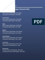 Profitable BSR Ranges (Amazon USA).pdf