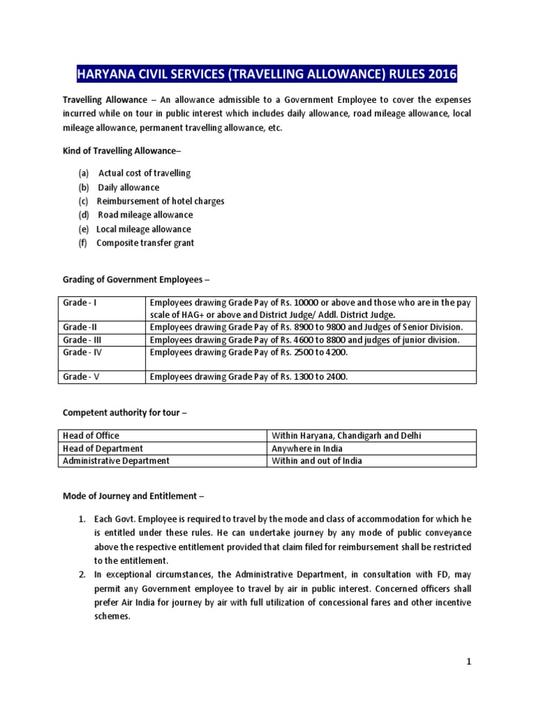 Haryana Civil Services (Travelling Allowance) Rules 2016 Download