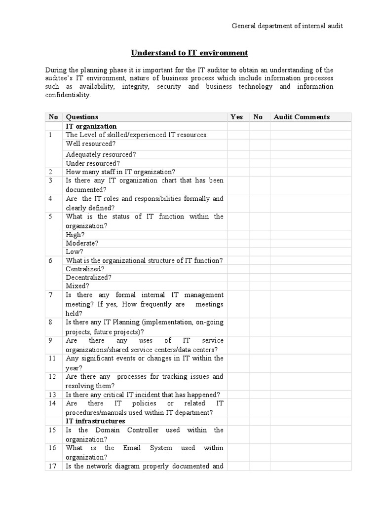 IT Audit Planning Checklist | PDF | Internal Audit | Audit