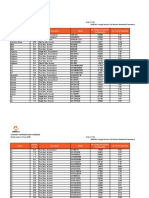 Refrigerators & Freezers June 2020 PDF