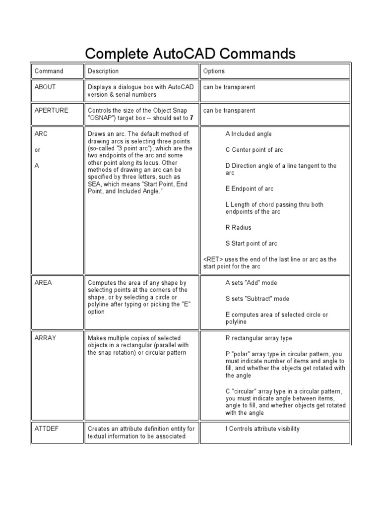 AutoCAD 2000 Commands1111 | PDF