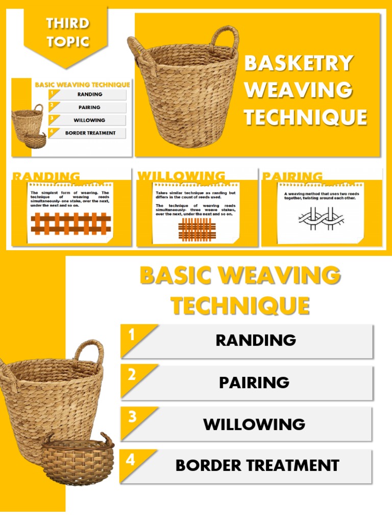 03 Basic Weaving Techniques PDF