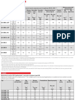 LT 01 Eaii F #Sen #Aip #V2 PDF