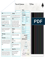 Formato Atlas Nenontenikte