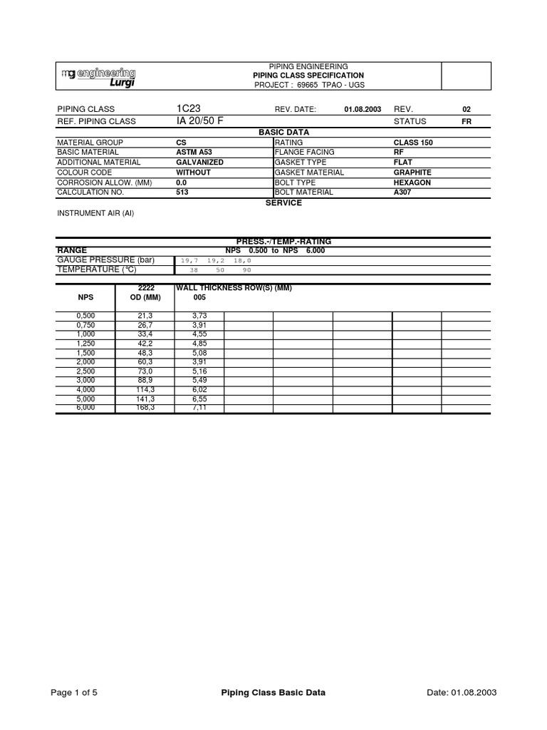 Piping Class Specification 1C23 | PDF | Pipe (Fluid Conveyance ...