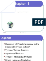 Types of Insurers and Marketing Systems: 12/22/20 © Ibrahim Hassan 1