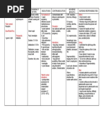 Ceftriaxone-Drug-Study