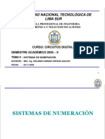 CLASE II Sistemas Numericos-2020 II