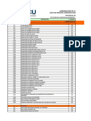 Perfil de Dilatación 57763