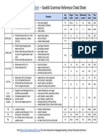 Discover-Discomfort-Swahili-Grammar-Reference.pdf