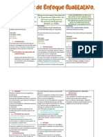 Cuadro Comparativo Enfoque Cualitativo