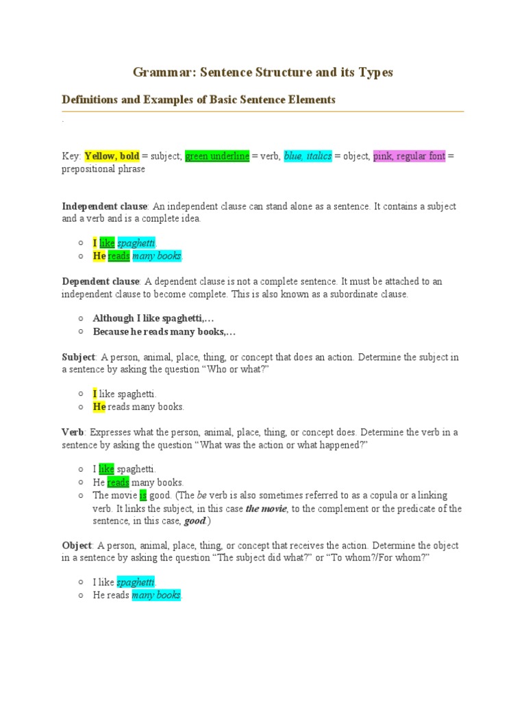 Understanding Sentence Structure Types | PDF | Sentence (Linguistics ...