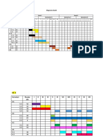 Sablon - Digrama Gantt