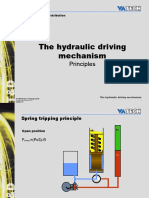 The Hydraulic Driving Mechanism: Principles