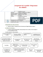 Diagramme D'affinité 1