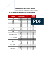 MPT6 Compatibility Chart PDF