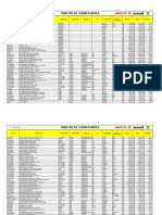 Tabelão Lubrificantes Dezembro PDF